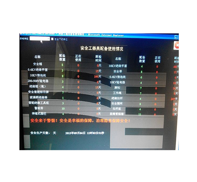 RN-STMMS safety equipment monitoring and management system