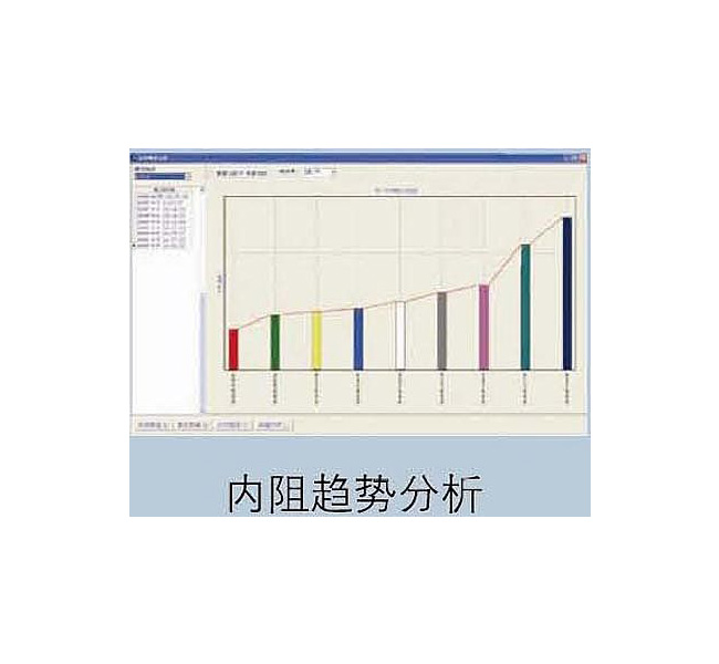 BNS-3000 series of intelligent battery-line monitoring system
